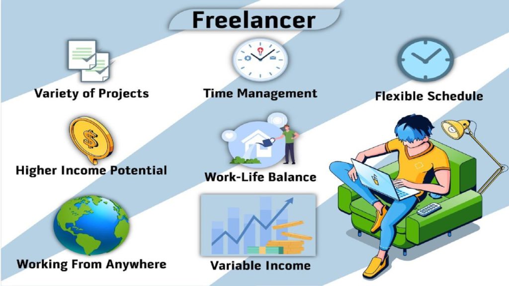 freelancing