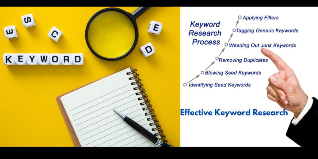 How to Use Keywords for SEO